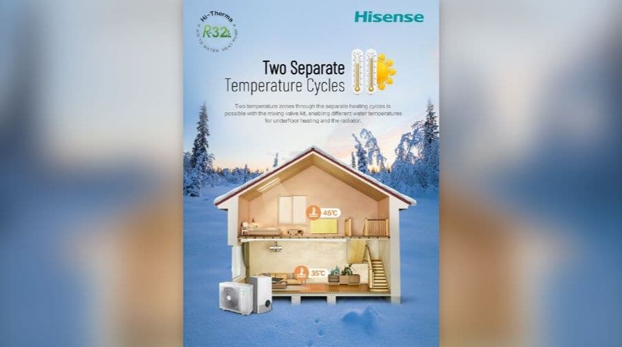 Aerotermia monobloc o bibloc Hisense: ¿cuál te conviene? Aerotermia monobloc o bibloc Hisense: ¿cuál te conviene?